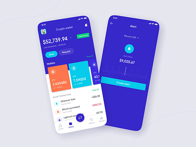 Crypto wallet - BTC Alert and Add money analytics animation app btc btc alert btc app crypto crypto app crypto trading crypto wallet crypto wallet app finance fintech interaction mobile motion online trading userexperience userinterface ux