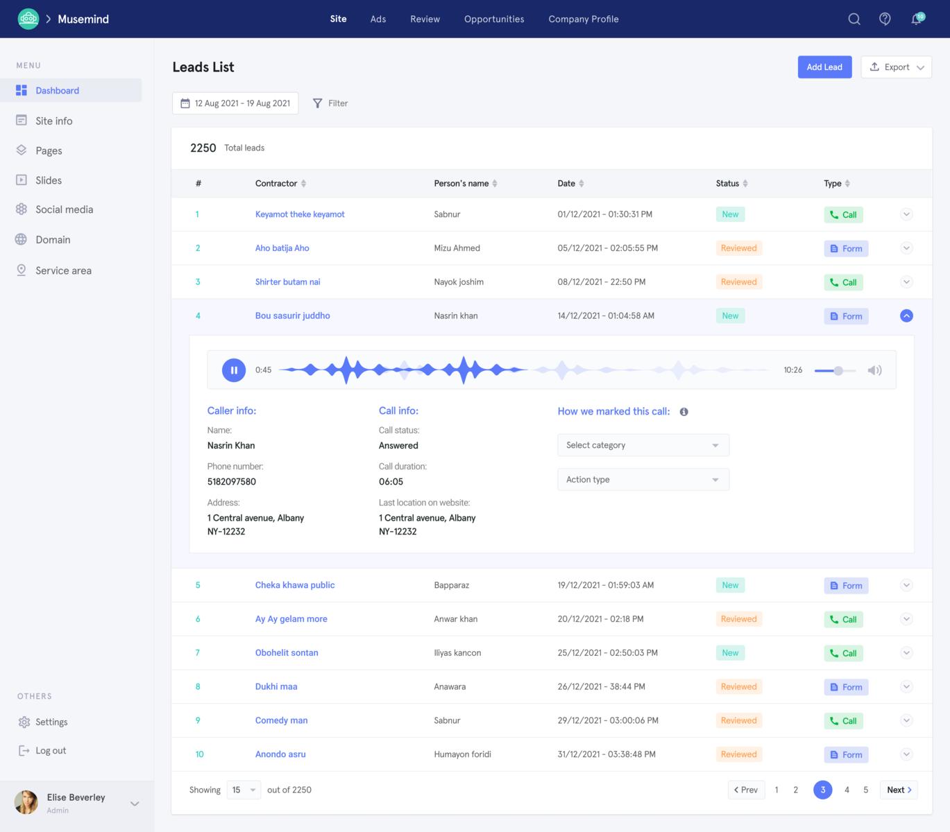 GoBoos- Web Analytics and Lead Generation by Nasir Uddin for Musemind ...