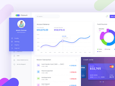 Banking Dashboard Design admin interface admin pannel admin web app app banking app banking dashboard finance dashboard fintech dashboard fintech web app saas saas admin saas dashboard saas web app ui uiux ux wallet dashboard web app web app design web page