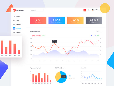 Event management - Dashboard admin admin panel analytics analytics dashboard chart dashboard data event app event management graph saas saas dashboard saas design uiux uiux design user dashboard userexperience userinterface ux webapplication