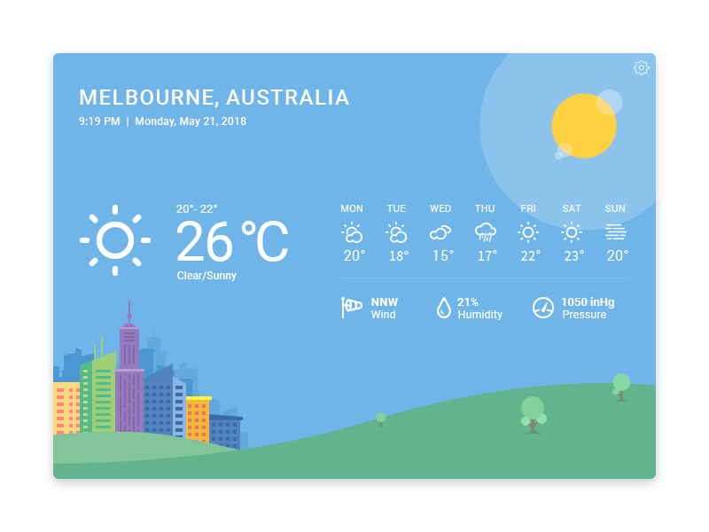 Weather Card - Clear/Sunny animation card gif icons illustration interface sunny temperature ui weather