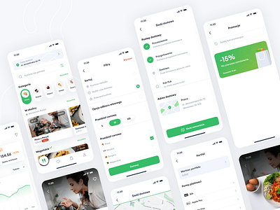 Home2Home - Food Delivery App Project | UX Case Study app design food mobile modern product design ui ux