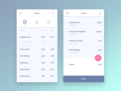 Mobile Coffee Shop app design concept