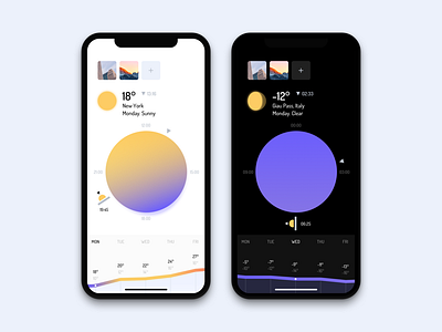 Weather App Concept app ios iphonex minimal mobile sky sun ui ux weather