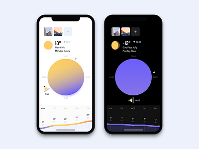 Weather App Concept