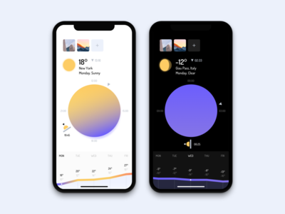 Weather App Concept app ios iphonex minimal mobile sky sun ui ux weather