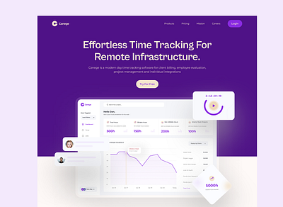Saas Landing Page Hero Section marketting website project management saas saas landing page ui ux