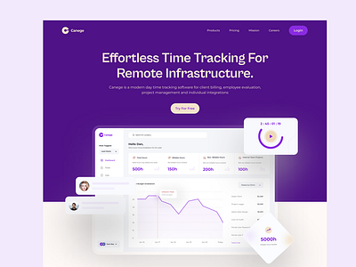 Saas Landing Page Hero Section