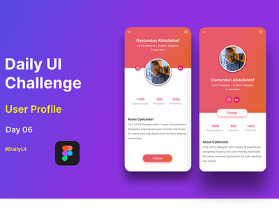 Day 06 (Daily UI Challenge) USER PROFILE