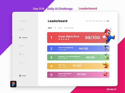 Day 019 Daily UI Challenge (LEADERBOARD) app design produc ui ux