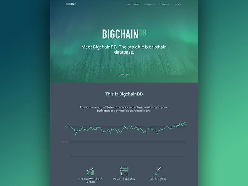 BigchainDB site bigchain green dark blockchain branding ci css html web