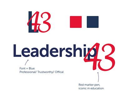 Leadership43 brand brand design brand identity branding branding design design freelance design graphic design identity identity branding identity design logo logo design logo design branding logo mark logodesign monogram type typography vector