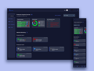 Machine Monitoring Dashboard by Dionne Phua on Dribbble