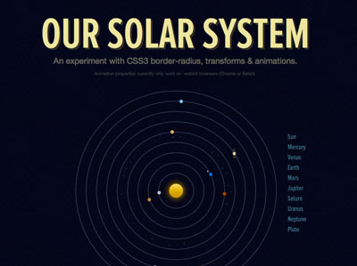Our Solar System in CSS3