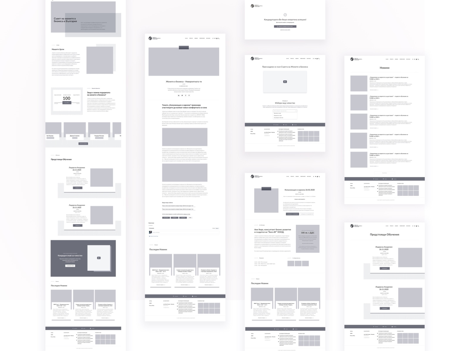 Low-fidelity wireframe by Brandly - Brand musketeers on Dribbble