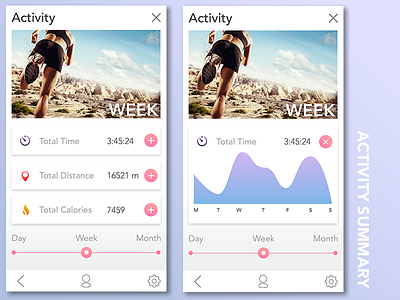 Activity Summary concept appdesign design mobile running tracker ui ux