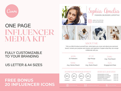 Influencer Media Kit Pink | CANVA