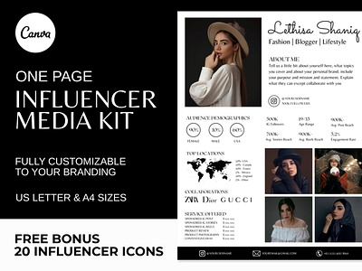 Influencer Media Kit Black | CANVA