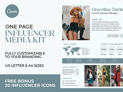 Influencer Media Kit | CANVA