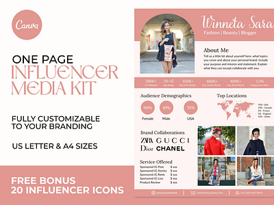 Influencer Media Kit | CANVA 3d animation brand identity branding business branding canva design canva templates design engagement booster facebook templates graphic design highlight cover illustration influencer media kit influencer templates logo media kit templates motion graphics personal branding ui