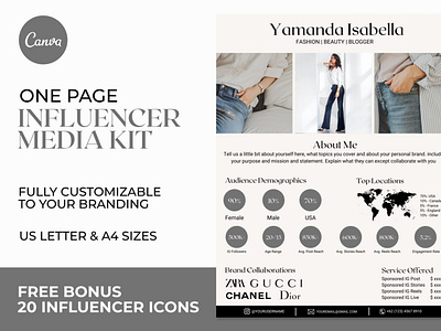 Influencer Media Kit | CANVA