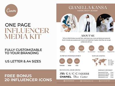 Influencer Media Kit | CANVA