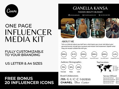 Influencer Media Kit | CANVA