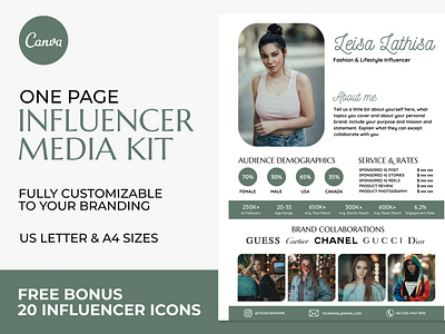 Influencer Media Kit | CANVA