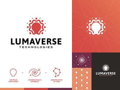 Lumaverse V3 badge branding constellation design icon illustrator light lightbulb logo mark universe vector