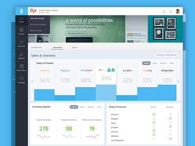 Dashboard for marketplaces dashboard