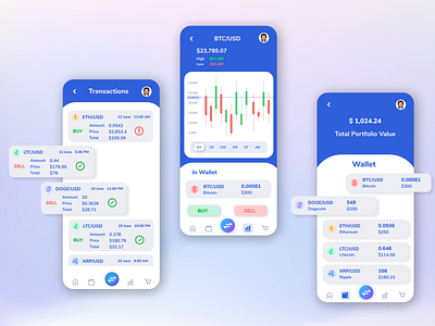 Crypto Investment App app design bitcoin crypto cryptocurrency currency design doge ethereum interface investmentapp mobile design mobile ui mobileinspiration uidesign uiinspiration uitrends uiuxdesign ux wallet