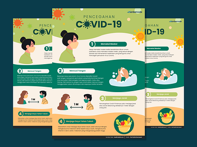 Covid-19 Prevention Infographic art corona coronavirus covid covid 19 graphic design healthyfood illustration illustrator infographic mask masking poster vector washhand