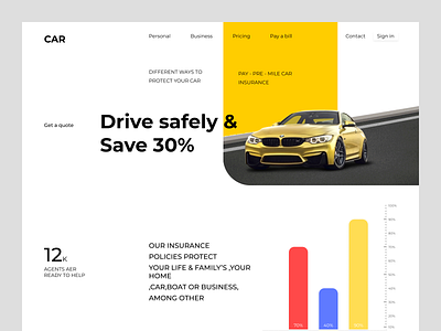 Website : Landing page 2022 anik branding business car car shop clean creative design graphic design industry landing page modern safe safe drive shop store trend ui website