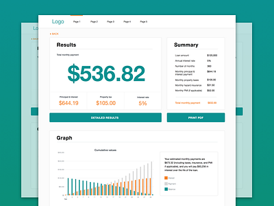 Mortgage Calculator calculator clean graph light simple ui web app