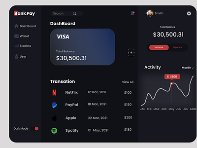 Financial bank UI design