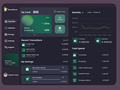 dashboard ui design of a client bank portfolio