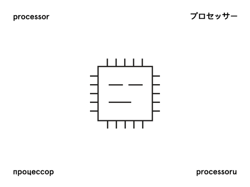 81 processor processoru プロセッサー