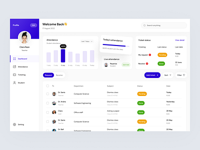 School Mangement Dashboard by Muftagi Arm for Visoeal Studio on Dribbble