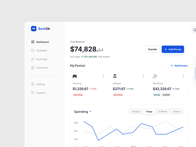 BankOk | Finance/Banking Dashboard