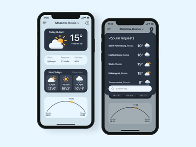 Weather App app city degree design ios iphone mobile app mobile design mobile ui russia ui ux weather weather app