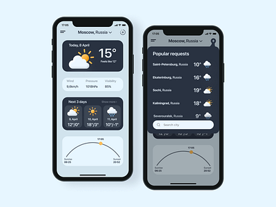 Weather App