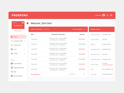 Prospero Digital Banking Service - Dashboard banking banking dashboard crypto dashboard dashboard ui digital banking finance finance dashboard ux