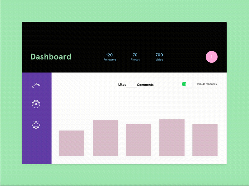 Dashboard animation colors dashboard graphic mothion principles soft ui
