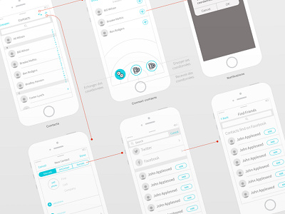 Contact App app contact mobile sitemap user user journey ux wireframe