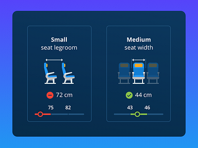 Seat Width & Legroom aviasales flight info legroom scale seat width