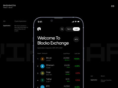 Blocko Crypto Exchage