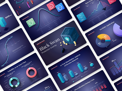 Data visualization for a leading wealth management group