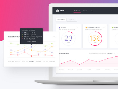 tFlow - Dashboard cards chart dashboard material design stats tabs ui ux workflow