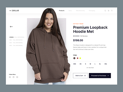 Ecommerce Clothing | Product Details