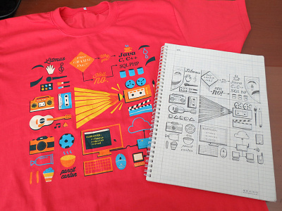 IT Life (design meets shirt)